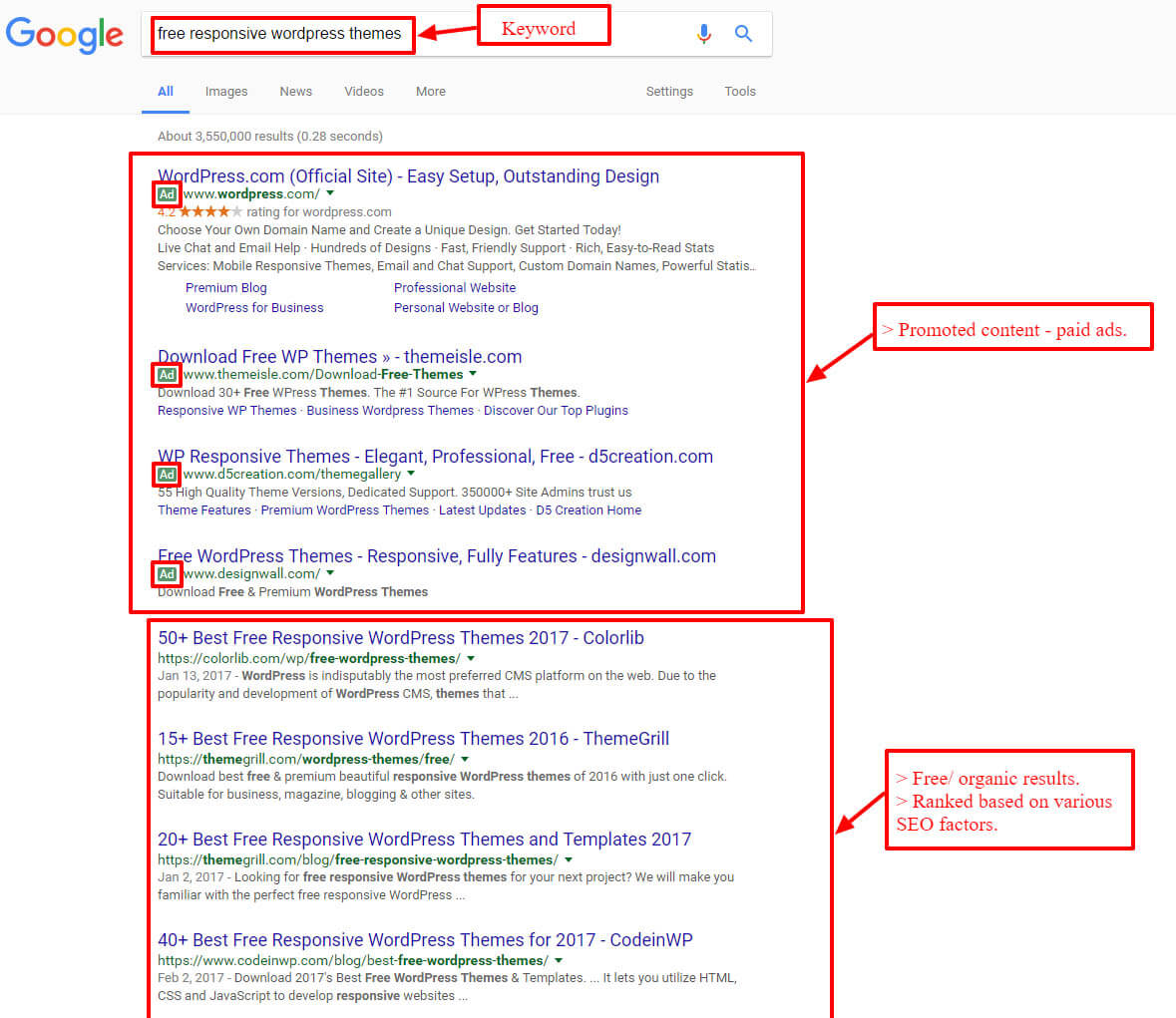 SEO – Screenshot der Google-Suchergebnisse