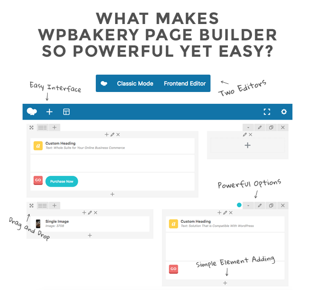 what-makes-wpb-special-page-builder