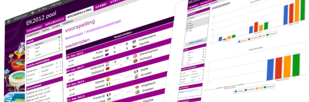 El complemento de WordPress Football Pool.