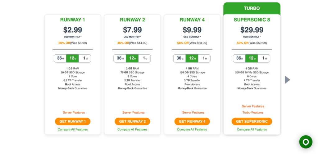 Harga hosting A2