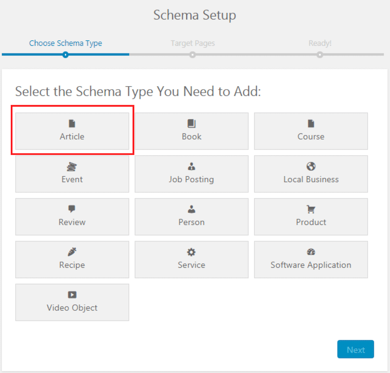 文章架构类型 - 来源:Schema Pro