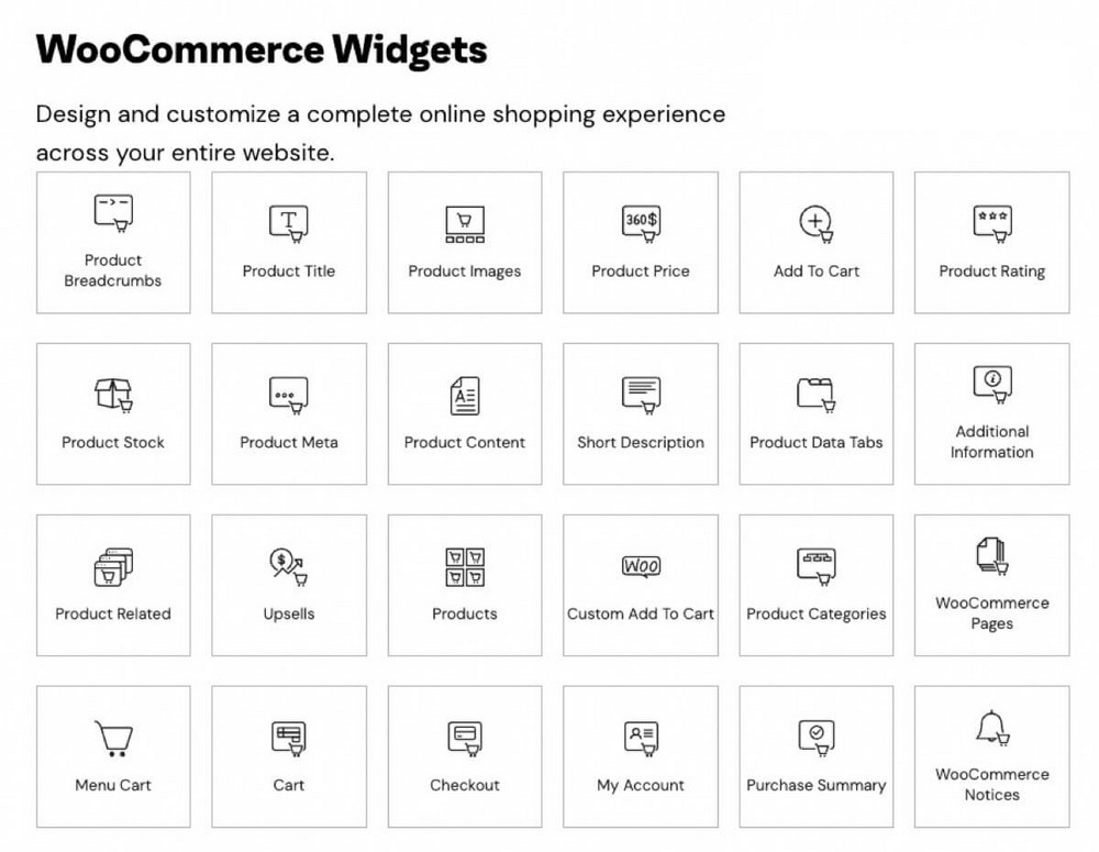 24 WooCommerce-Widgets Elementor