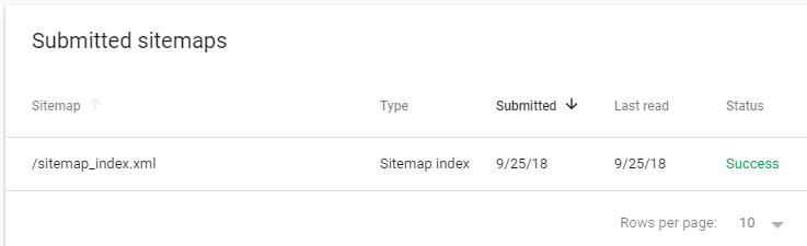 您站點地圖的上傳狀態。