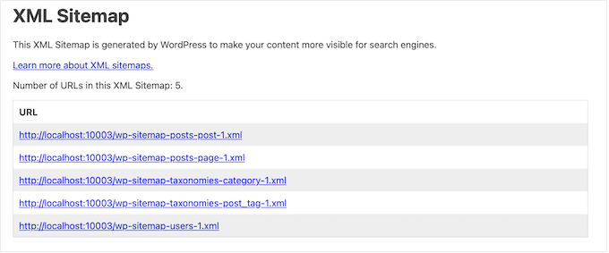 Die Standard-WordPress-Sitemap The default WordPress sitemap