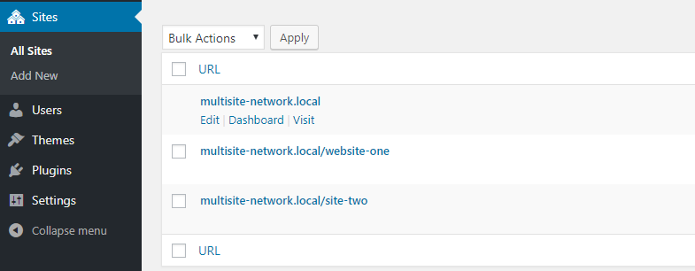 您網絡上的站點列表。