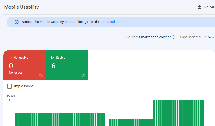 Rapporto sull'usabilità mobile