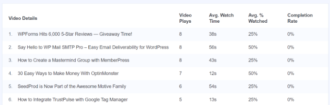 Reportaj media Media report