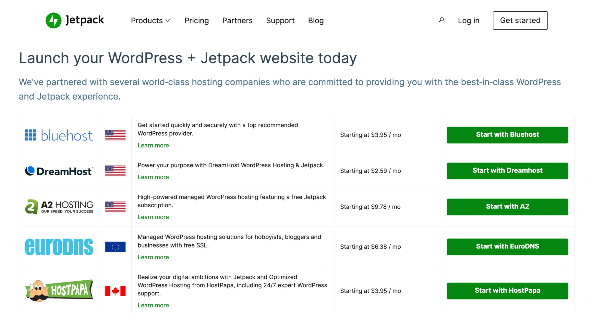 Parteneriatele Jetpack cu furnizorii de hosting WordPress gestionați.