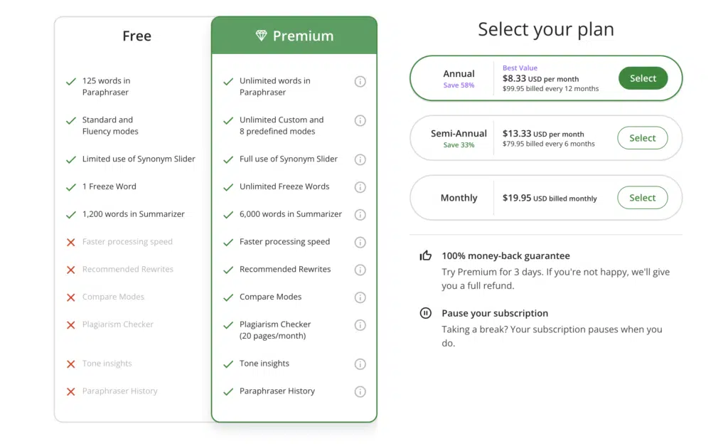 Page de tarification de QuillBot