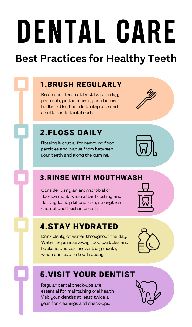 Советы по уходу за зубами-инфографика dental-care-infographic-example