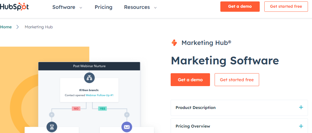 Hub di marketing HubSpot