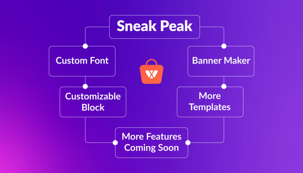Wir stellen vor: ProductX 3.0: Der #1 Gutenberg WooCommerce Builder (Neueste Version) 9 Sneak Peeks
