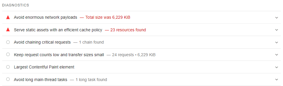 Lesen Sie den Abschnitt „Diagnose“, bevor Sie die LazyLoad-CSS-Hintergrundbilder aktivieren