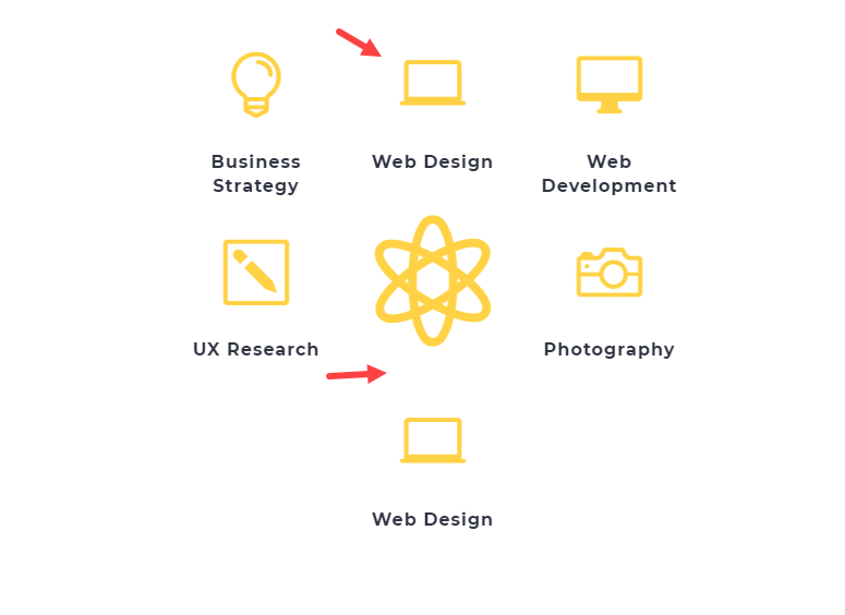 rozszerzający się efekt najechania