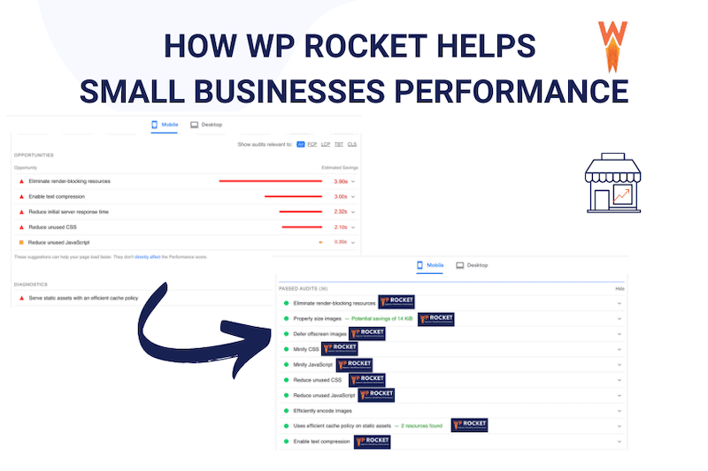WP Rocket 可以解決小型企業的主要 PSI 問題 - 資料來源:WP Rocket