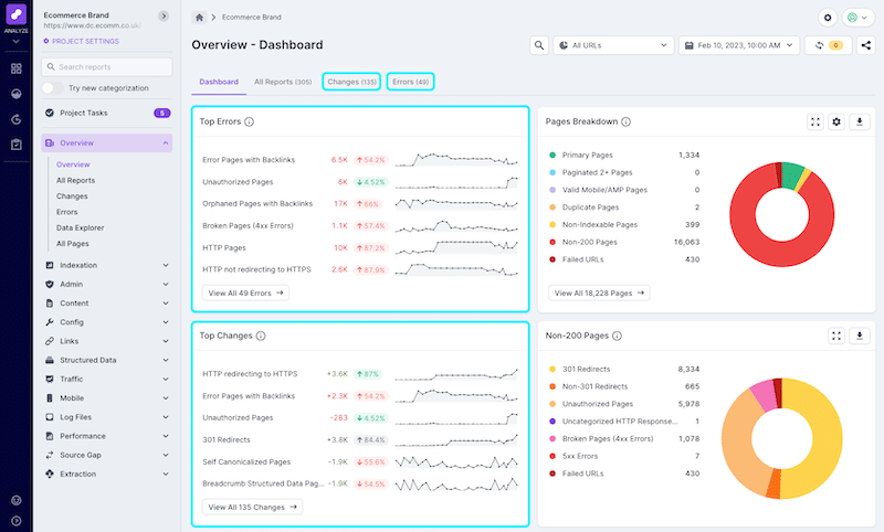 Lumar SEO 儀表板 - 來源:Lumar