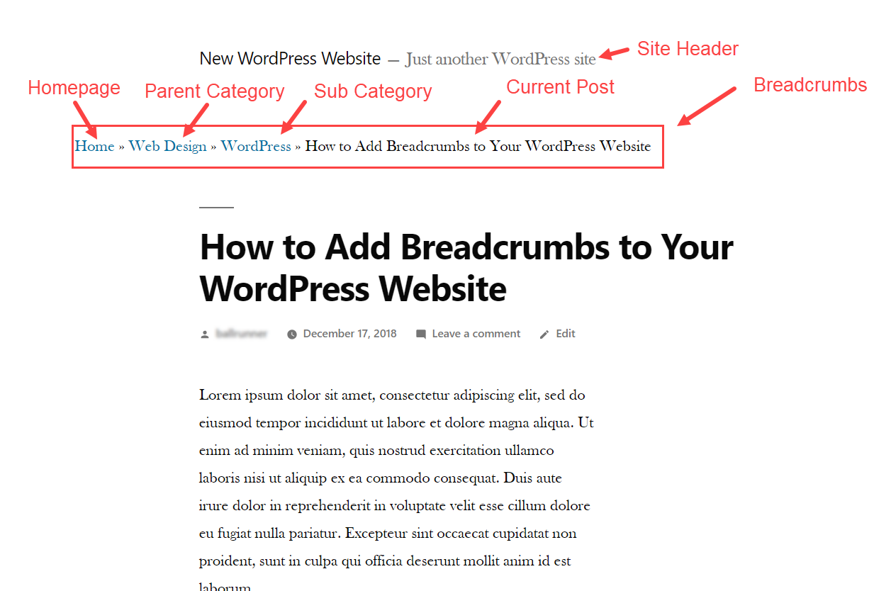 パンくずリストワードプレス