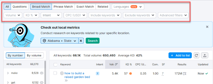 Filtre pentru instrumentul magic pentru cuvinte cheie SEMRush Filters for SEMRush keyword magic tool