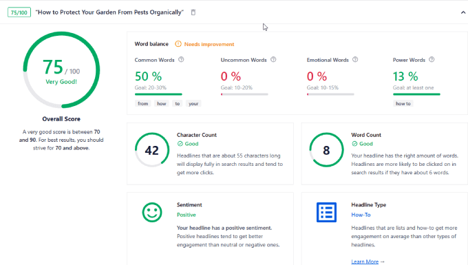 Scorul analizorului de titlu Headline analyzer score