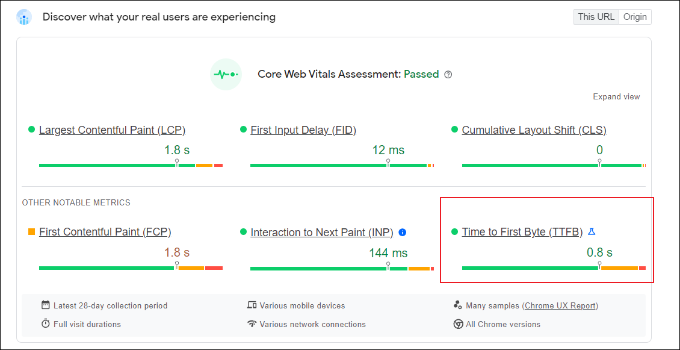 lihat waktu untuk skor byte pertama View time to first byte score