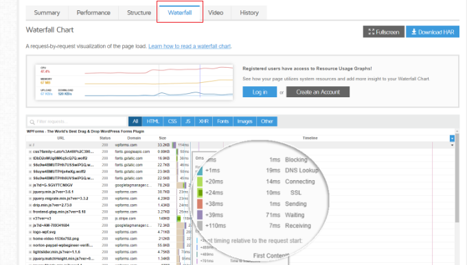 lihat waktu tunggu di gtmetrix View waiting time in GTmetrix