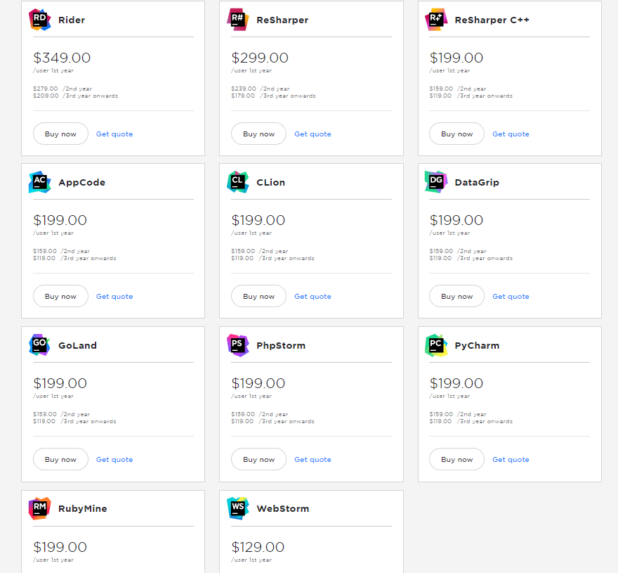 最佳代碼編輯器