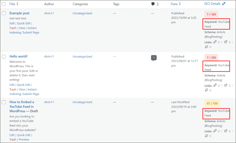 kanibalisasi kata kunci - IsItWP - Detektor Tema WordPress Gratis keyword cannibalization