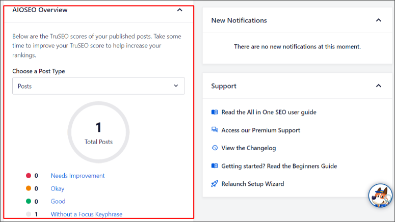 aioseo-ikhtisar - IsItWP - Detektor Tema WordPress Gratis aioseo overview