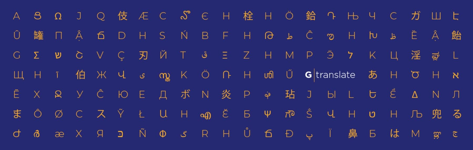 Wtyczka gTranslate