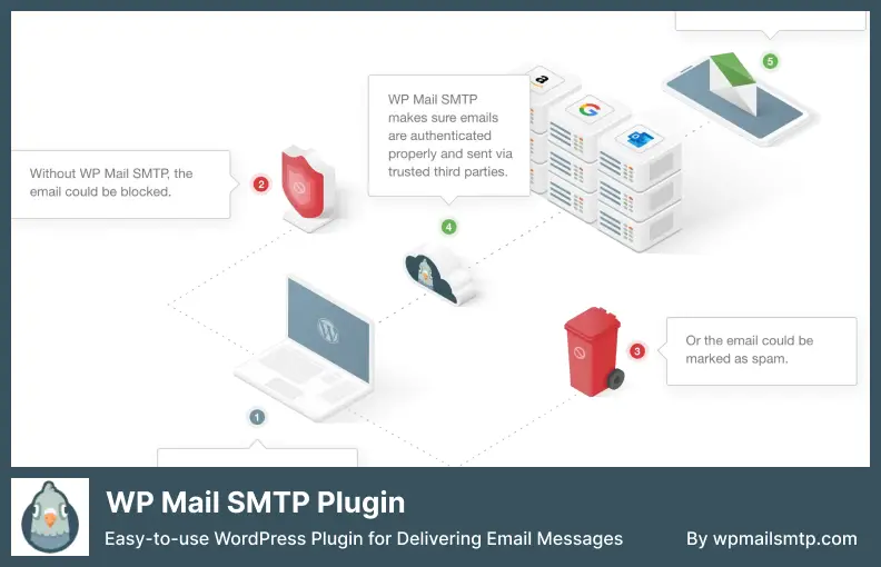 WP Mail SMTP 플러그인 - 이메일 메시지 전달을 위한 사용하기 쉬운 WordPress 플러그인