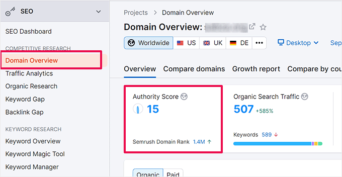 Autoridad de dominio en Semrush Domain authority in Semrush