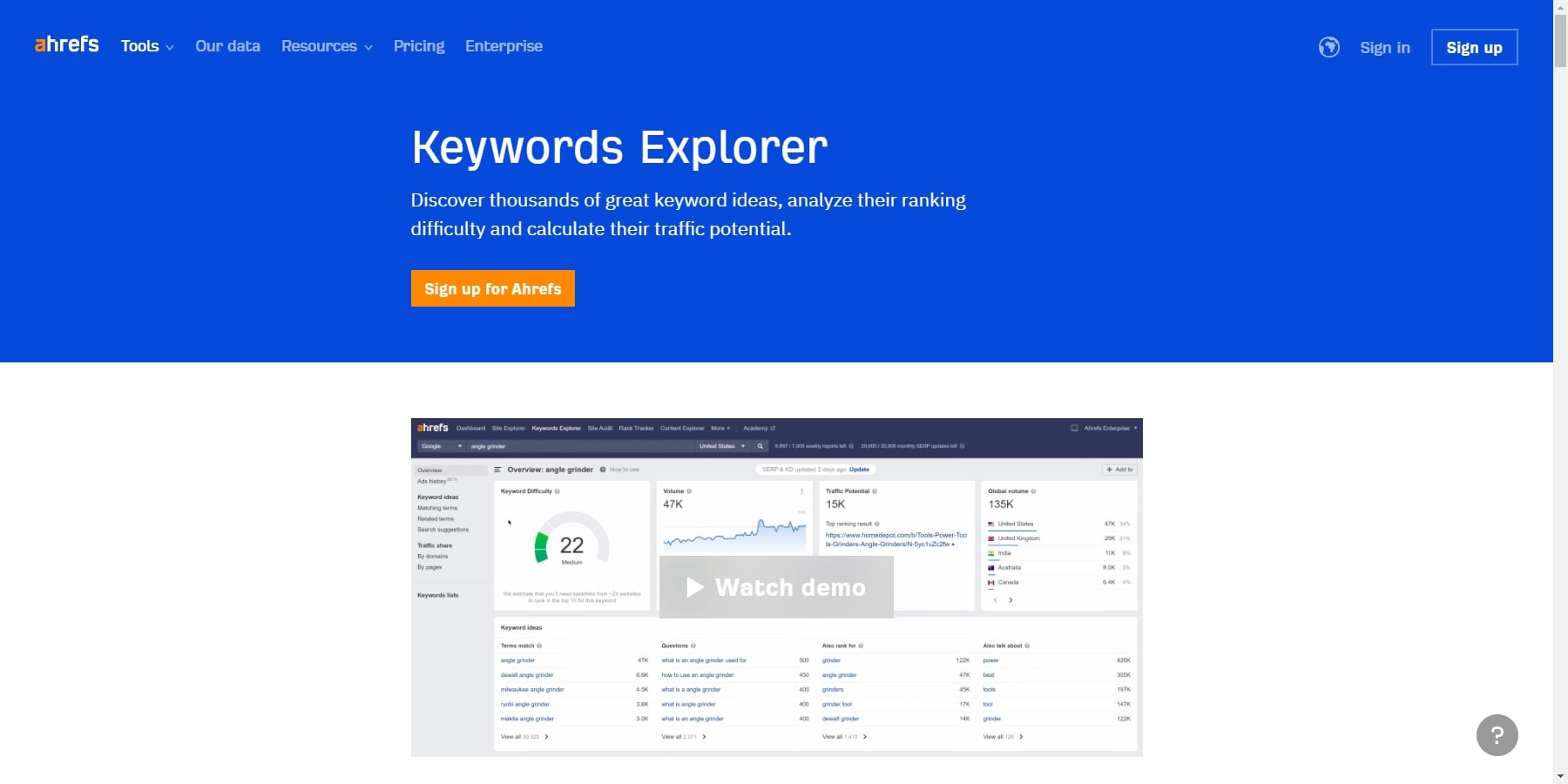 Ahrefs الكلمات الرئيسية مستكشف أدوات البحث عن الكلمات الرئيسية