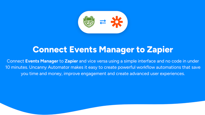 Utilizarea Zapier cu Managerul de evenimente Using Zapier With Events Manager