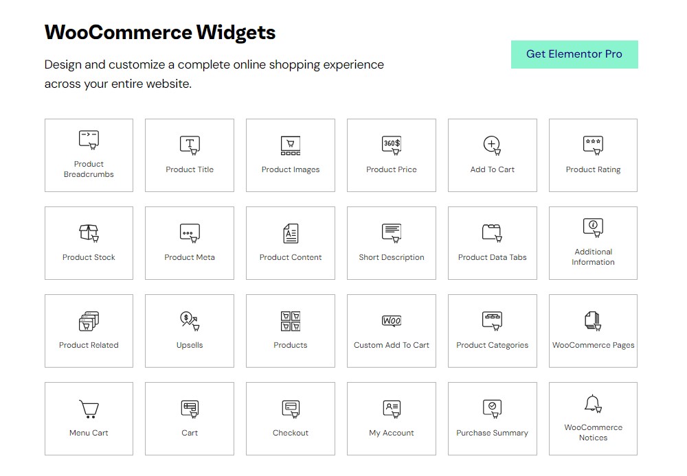 วิดเจ็ต Elementor WooCommerce