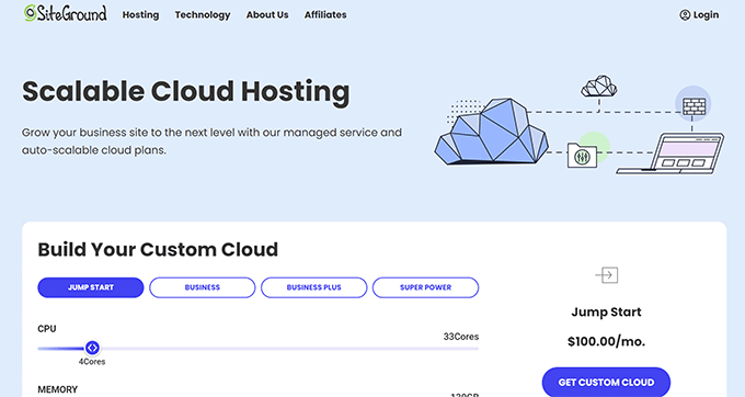 Hospedagem em nuvem dedicada SiteGround SiteGround dedicated cloud hosting