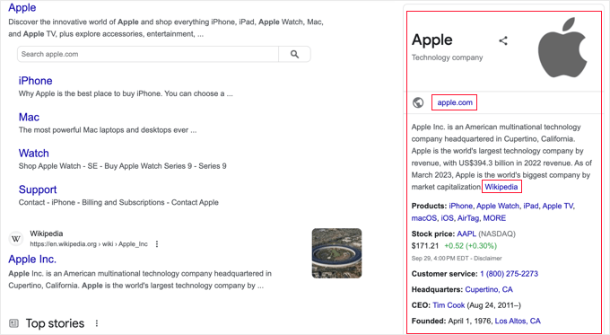 Пример организации Панель знаний Google Example of an Organization Google Knowledge Panel