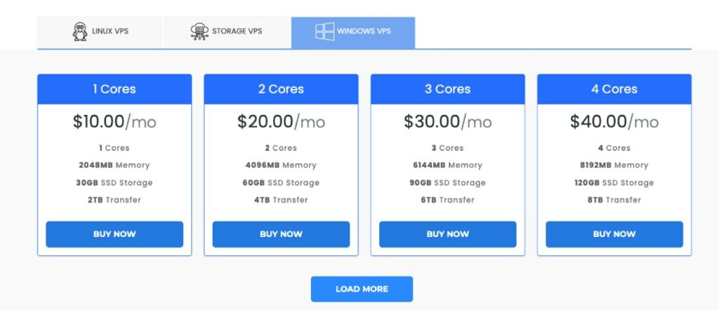 Sunucular Arası Windows VPS Fiyatlandırması