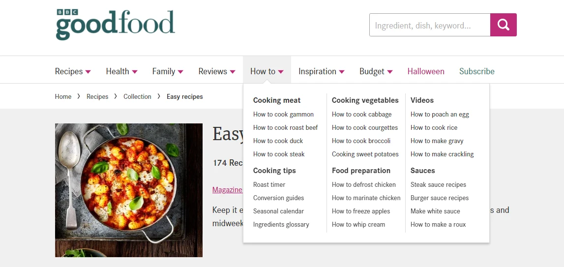 Contoh struktur situs hierarki di situs goodfood BBC.