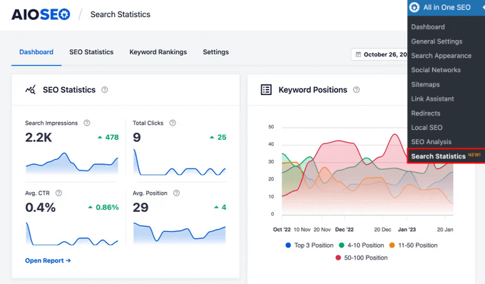 لوحة معلومات إحصائيات البحث AIOSEO AIOSEO search statistics dashboard