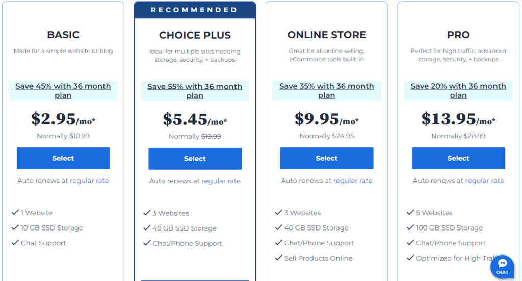 Wspólny plan hostingowy Bluehost