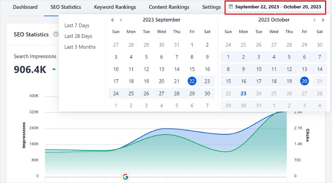Ajustando as datas no recurso SEO Statistics da AIOSEO Adjusting the dates in AIOSEO's SEO Statistics feature