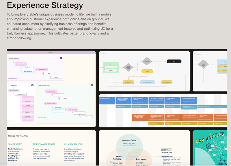 Örnek Olay İncelemesi ve stratejinin açıklanması - Kaynak: 500designs