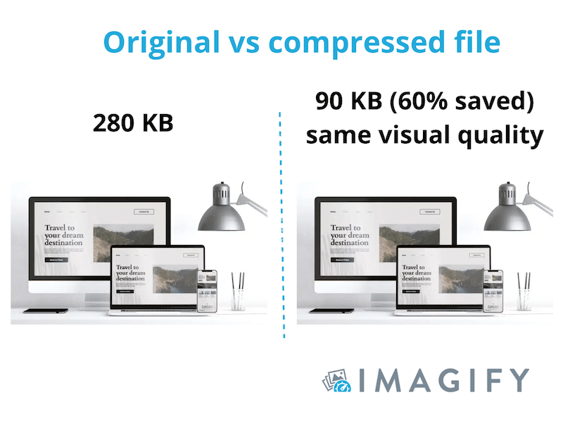 La qualité est intacte après compression avec Imagify - Source : Imagify