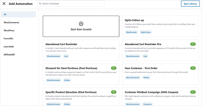 Nowe automatyzacje FunnelKit FunnelKit new automations