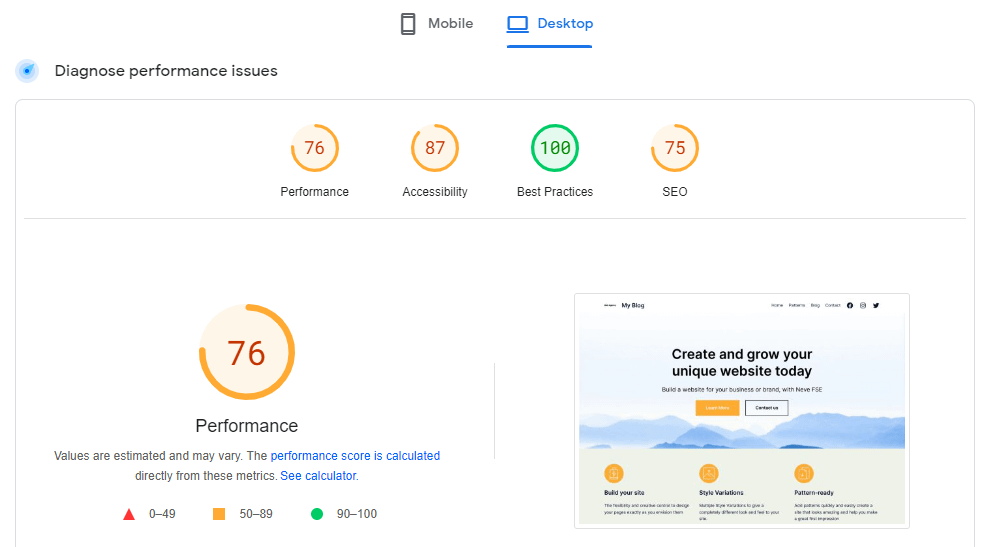 Результаты производительности с WP Optimize.