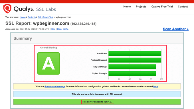 SSL-Testergebnis mit hervorragendem Ergebnis SSL Test Result With an Excellent Result