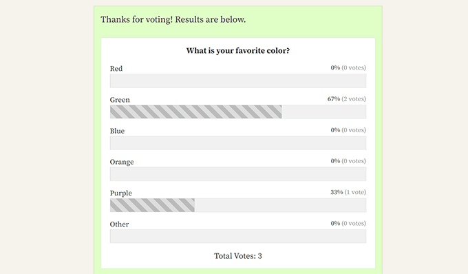 WPForms 설문 조사 결과 WPForms poll results