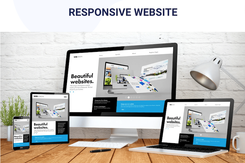 Exemple de site web responsive – Source : Canva