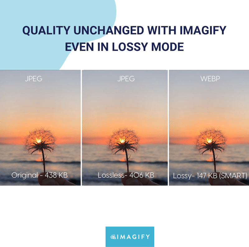 Compression d'image intelligente et conversion WebP - Source : Imagify