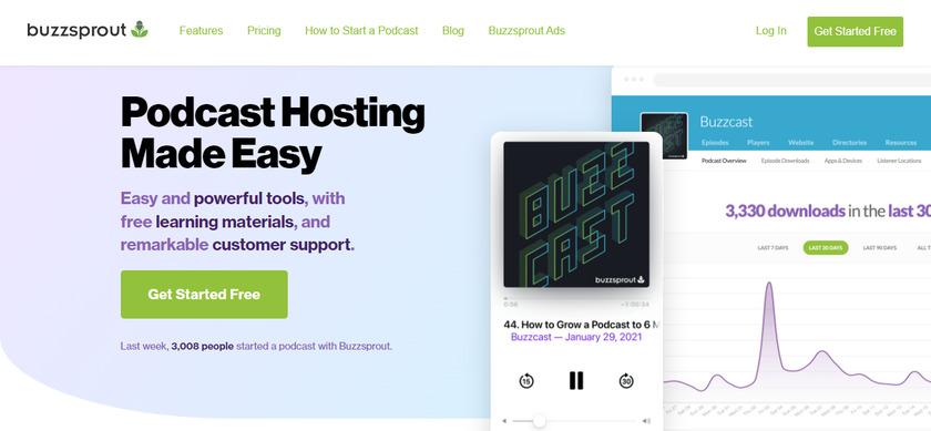 plugin buzzsprout-wordpress-podcast-hosting
